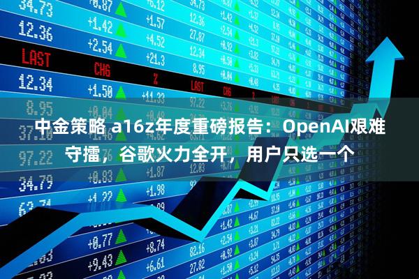 中金策略 a16z年度重磅报告：OpenAI艰难守擂，谷歌火力全开，用户只选一个